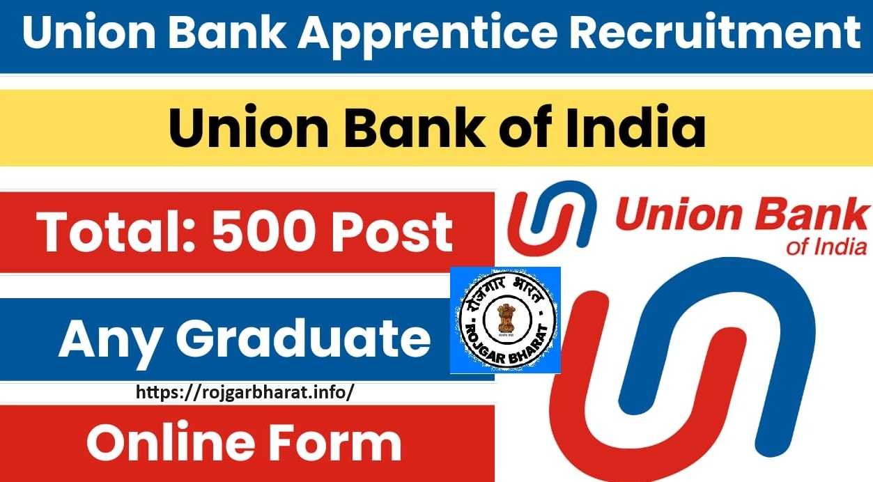 UBI Apprentice Trade Recruitment 2024